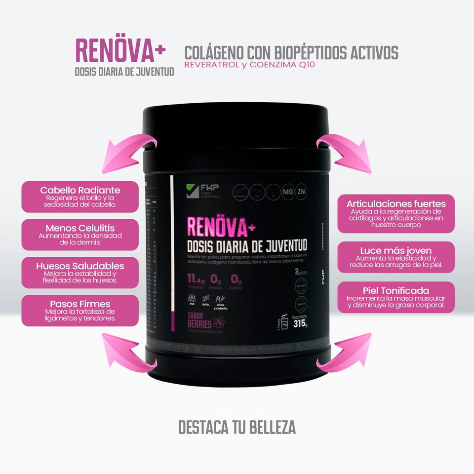 RENOVA PLUS - COLAGENO